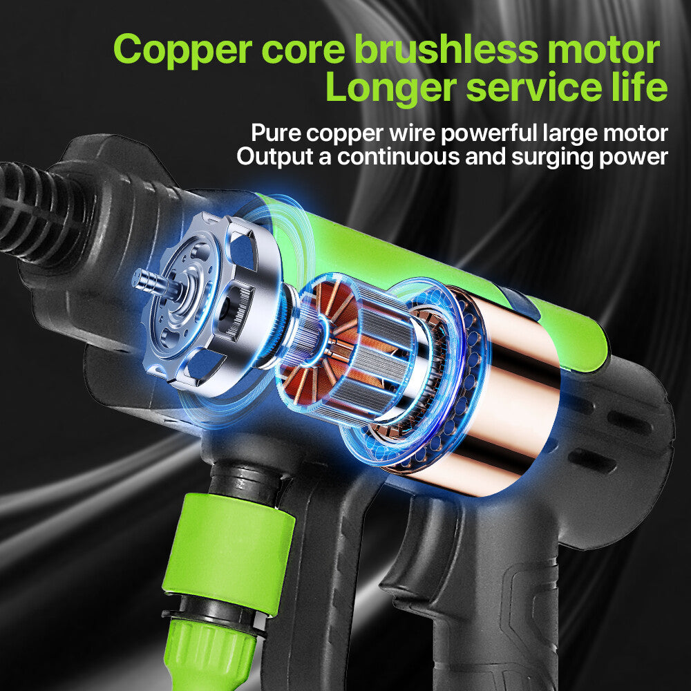 Turbo Jet Flow™ 2.0