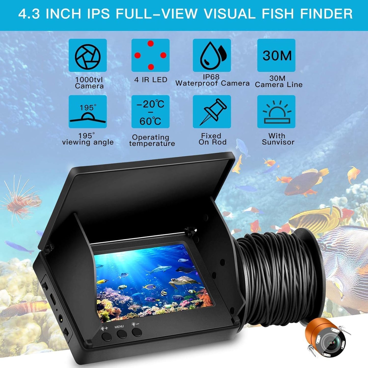 Retrovintt™ Fish Cam