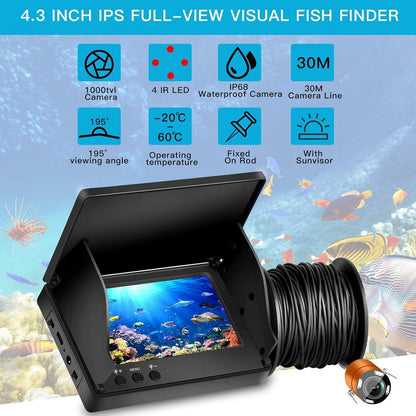 Retrovintt™ Fish Cam